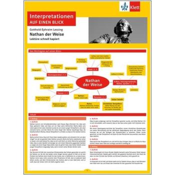 Interpretationen Auf einen Blick - Nathan der Weise