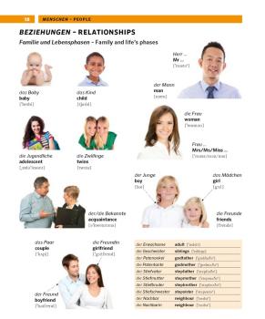 Bildwörterbuch ENGLISCH