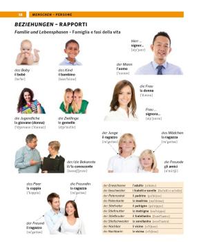 Bildwörterbuch Italienisch (2025)