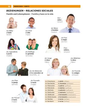 Bildwörterbuch SPANISCH
