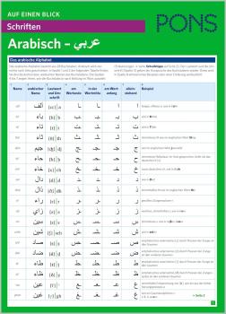 PONS Auf einen Blick Schriften Arabisch