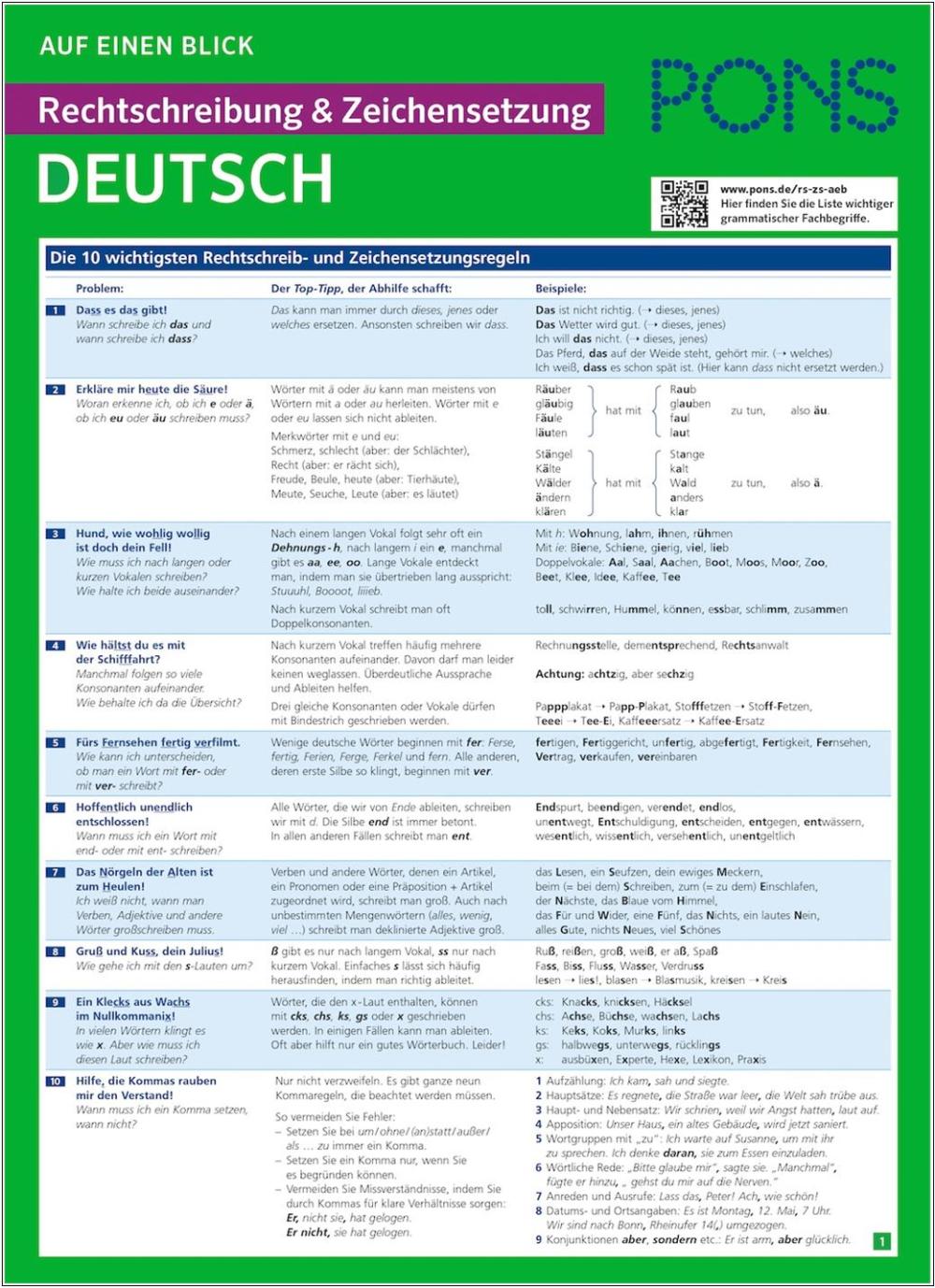 PONS Auf einen Blick Rechtschreibung und Zeichensetzung Deutsch