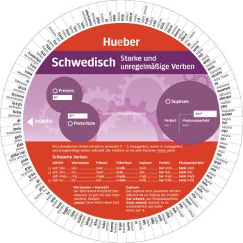 Wheel Schwedisch - Starke und unregelmäßige Verben
