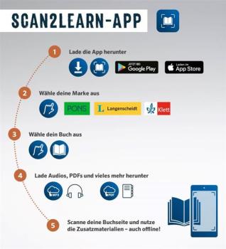 Preview: Langenscheidt Üben mit System - Italienisch