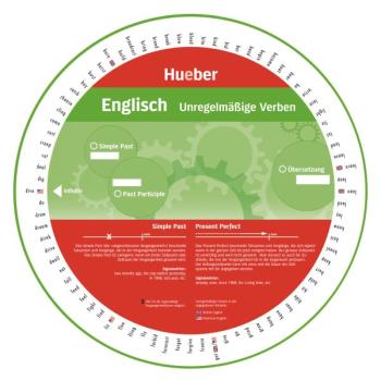 Wheel Englisch - Unregelmäßige Verben