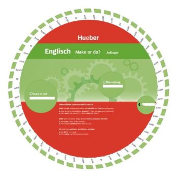 Wheel Englisch - "Make" or "Do"?