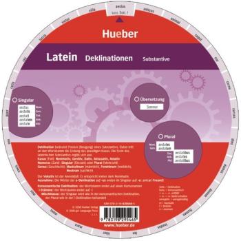 Wheel Latein - Deklinationen