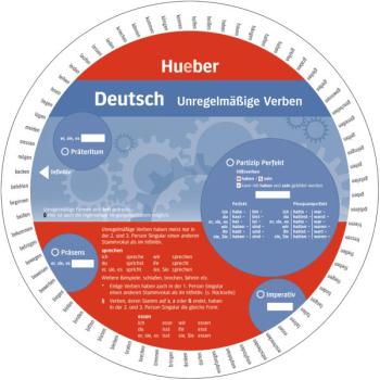 Wheel Deutsch - unregelmäßige Verben