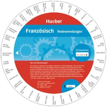 Wheel Französisch - Redewendungen
