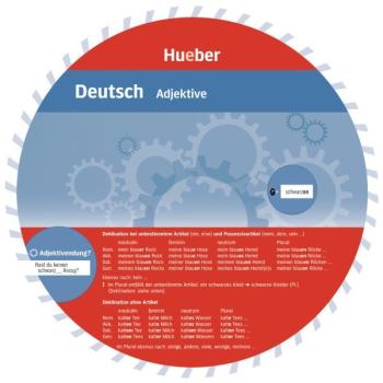 Wheel Deutsch - Adjektive