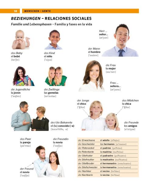 Bildwörterbuch SPANISCH
