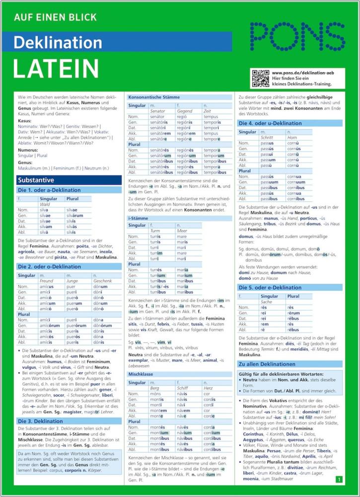 PONS Auf einen Blick Deklination Latein