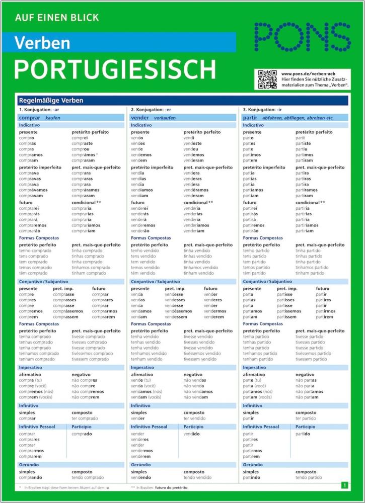 PONS Auf einen Blick Verben Portugiesisch