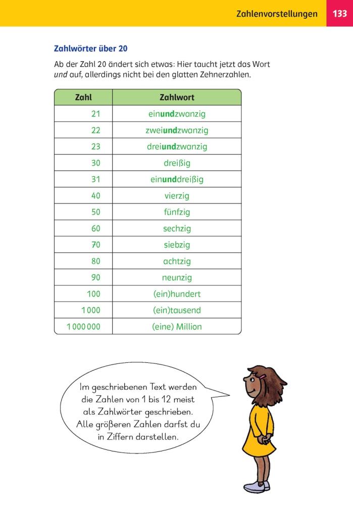 Das Super-Grundschul-Wissensbuch 1.-4. Klasse