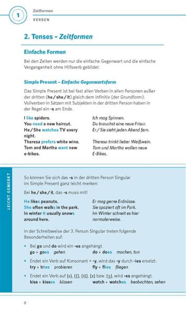 Grammatik kurz & bündig ENGLISCH