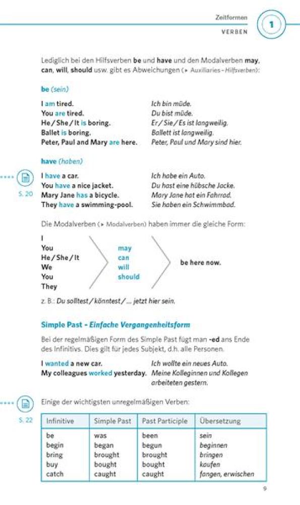 Grammatik kurz & bündig ENGLISCH