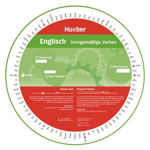 Wheel Englisch - Unregelmäßige Verben