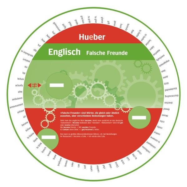 Wheel Englisch - Falsche Freunde