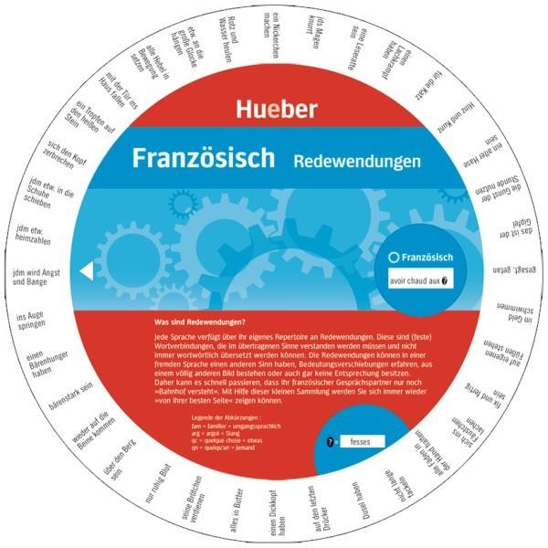 Wheel Französisch - Redewendungen