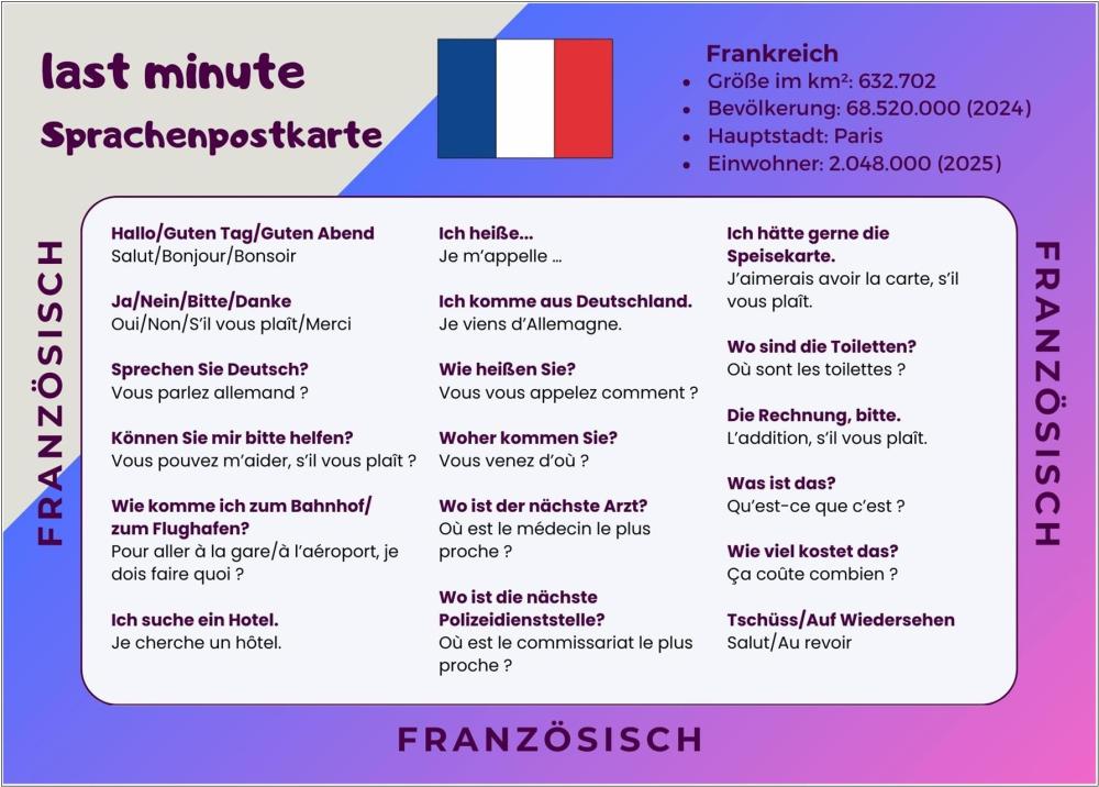 Last-Minute Sprachenpostkarte Französisch