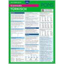 Auf einen Blick - TÜRKISCH - Grammatik