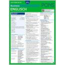 Auf einen Blick - ENGLISCH - Business