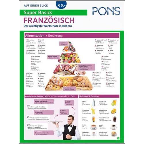 Auf einen Blick - FRANZÖSISCH - Super Basics