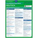 Auf einen Blick - DEUTSCH - Geschäftskorrespondenz