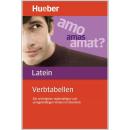 Verbtabellen LATEIN
